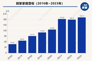 图片报：若拜仁周日输给波鸿，图赫尔可能就会下课